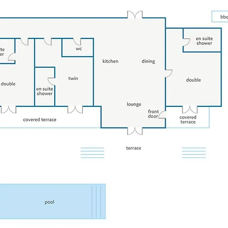 Villa Katoikia Tria By Simotata